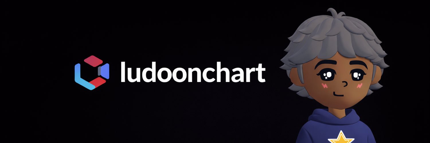 ludoonchart banner