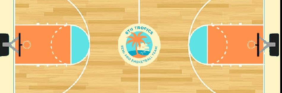 StiiTropics's profile banner image