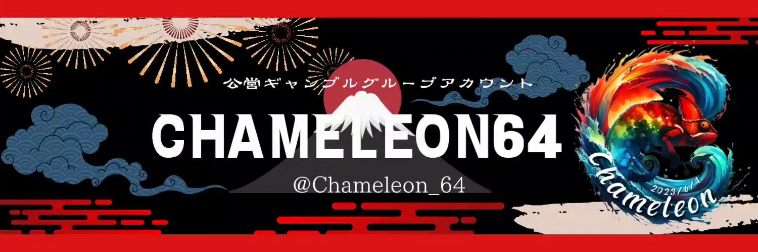 Chameleon64 banner