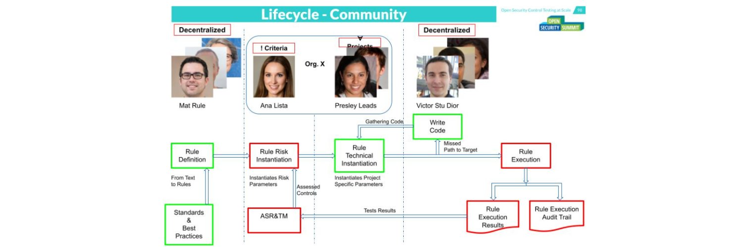 Luis Saiz Gimeno HTTP 301 🦋 banner