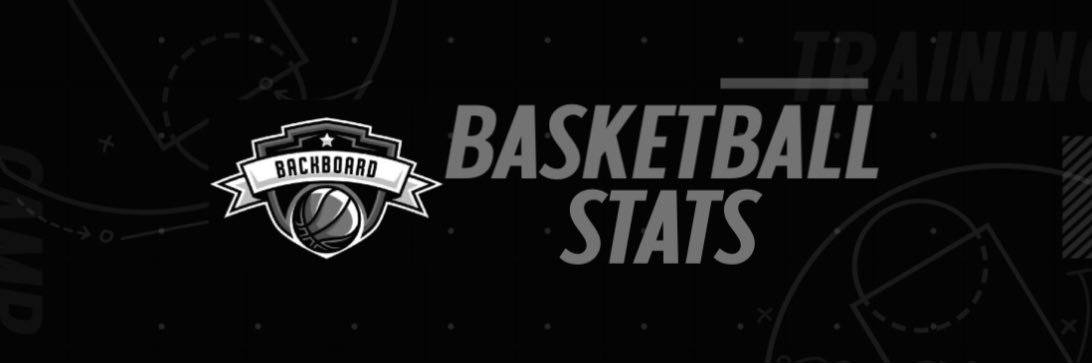 backboardboris's profile banner image