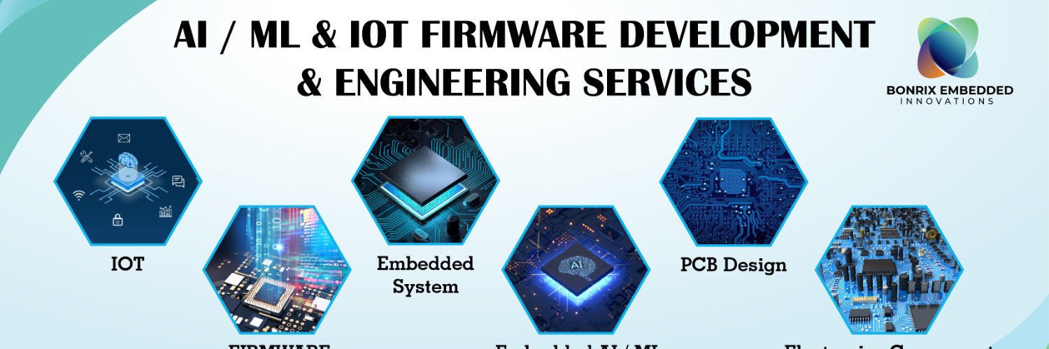 Bonrix Embedded Innovations banner