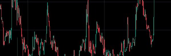 Cryptojawn420 Profile Banner