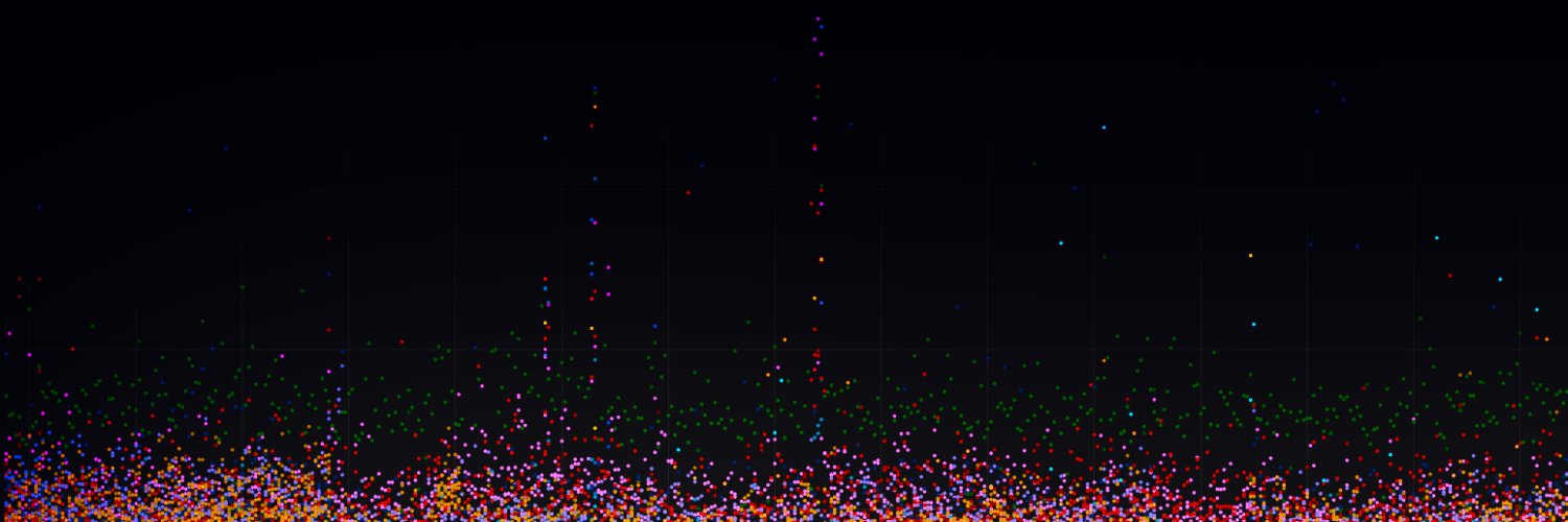 flockforward's profile banner image