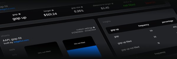edgeful Profile Banner