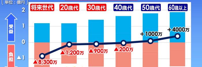 誤字脱字の多い保健師ちゃん banner