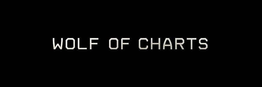 Wolf Of Charts banner