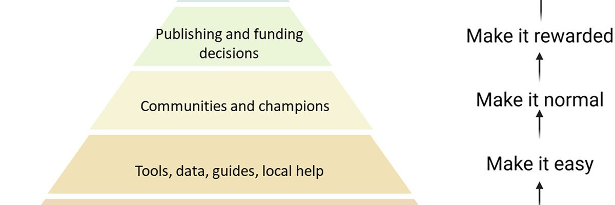 OnlyGoodAntibodies banner