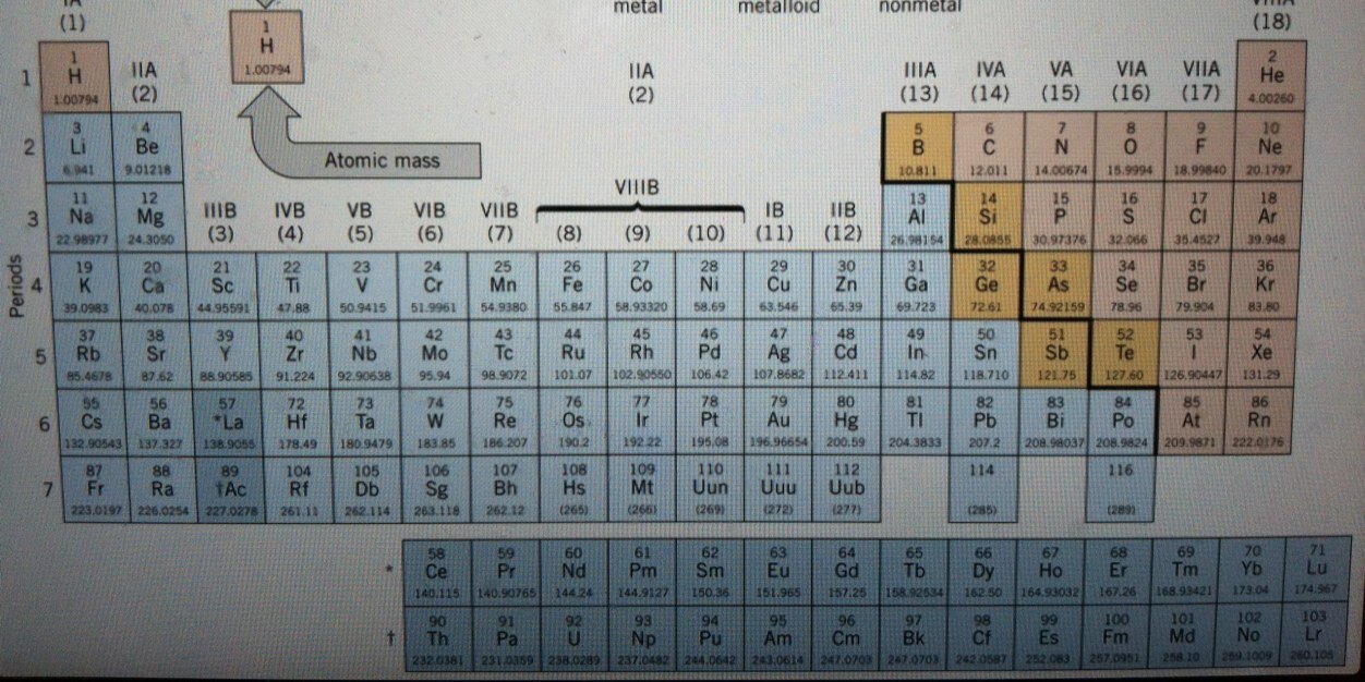HudsonCHEM105's profile banner image