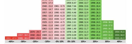 TheStockFather💰 banner