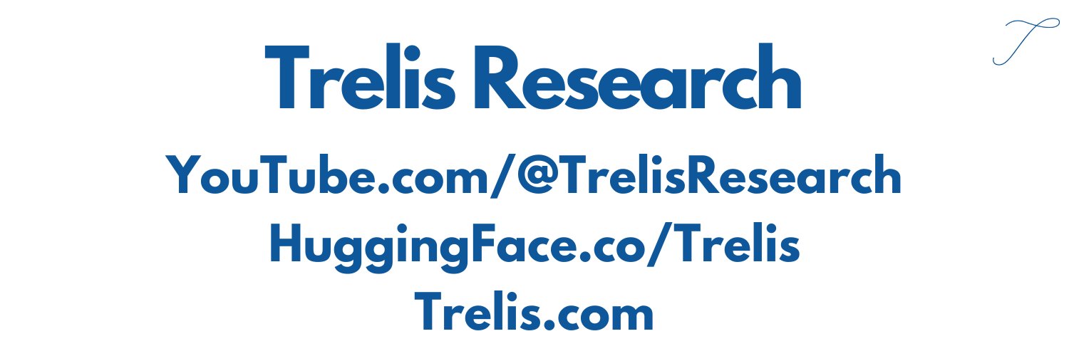 Trelis Research's banner