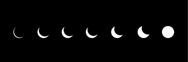 sixdimes's profile banner image