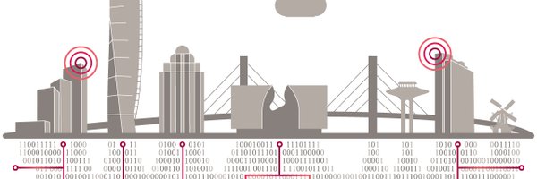 NodaAB Profile Banner