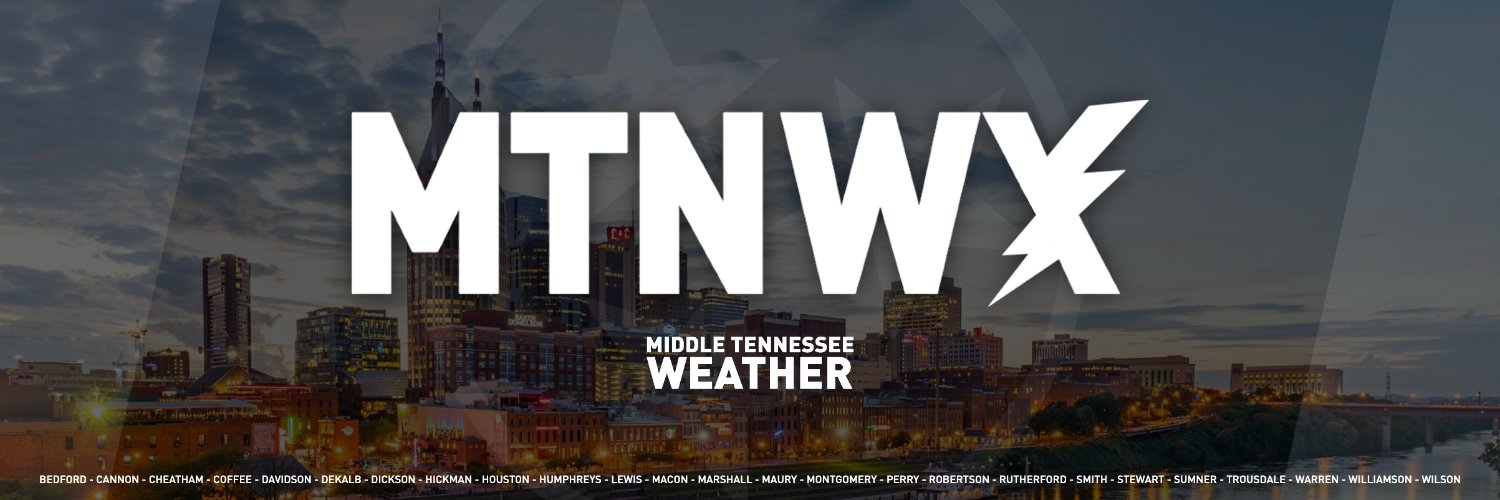 middletennwx's profile banner image
