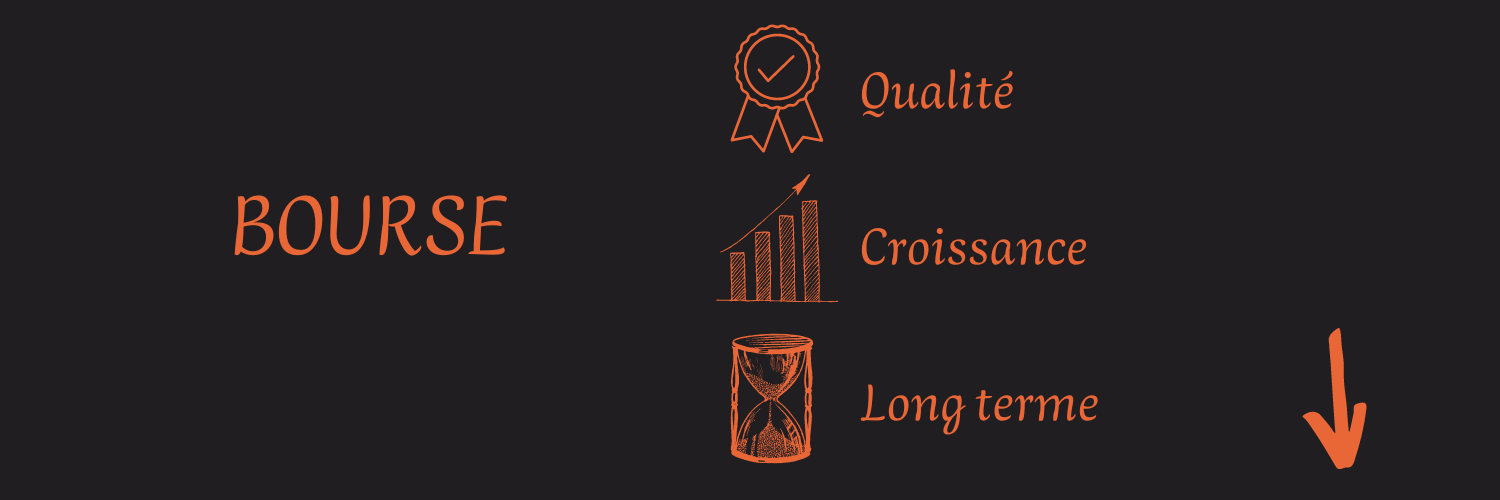 Mat Langier | Investisseur Action Qualité banner