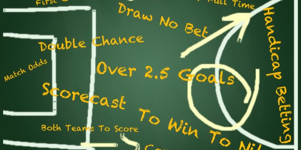 Footybets365's profile banner image