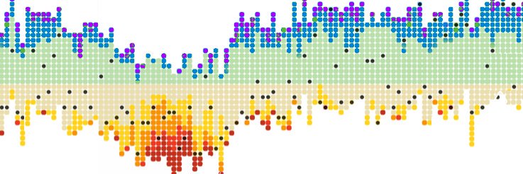 ElaborationLabs's profile banner image