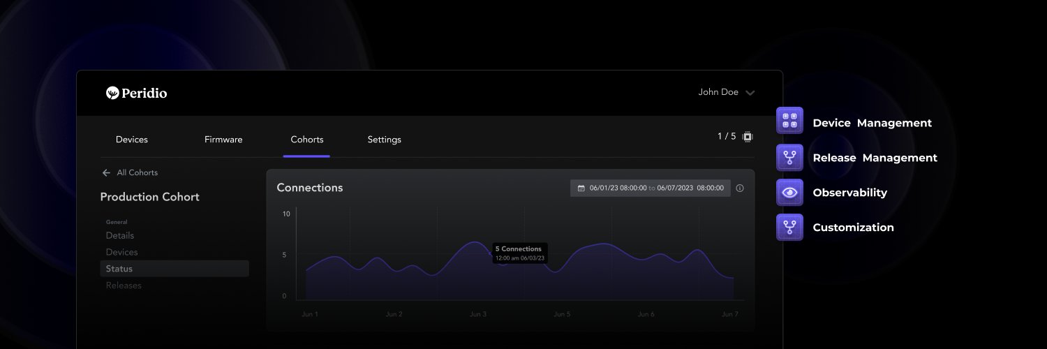 peridio's profile banner image