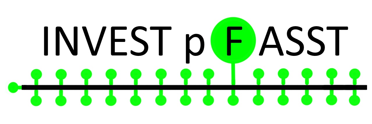 INVEST pFASST - DCU Water Institute banner