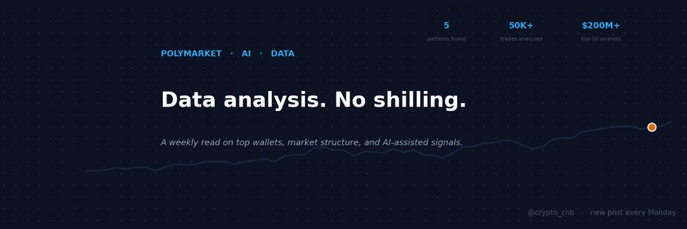 crypto_cnb's profile banner image
