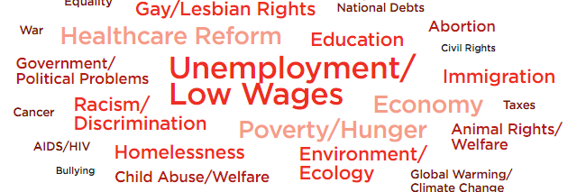 Global_Causes's profile banner image