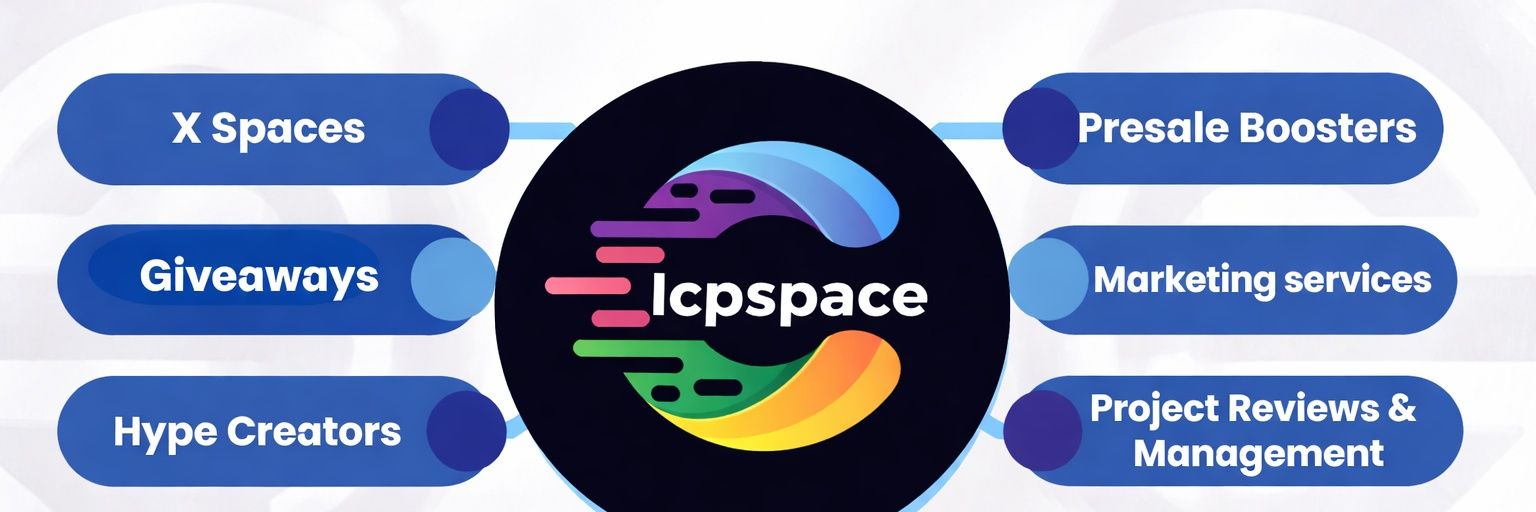 Icpspace🎙️ banner