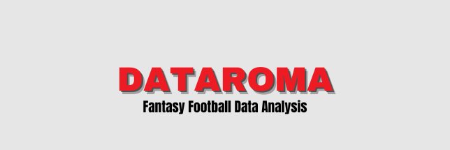 Dataroma's banner