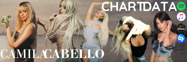 Camila Charts banner