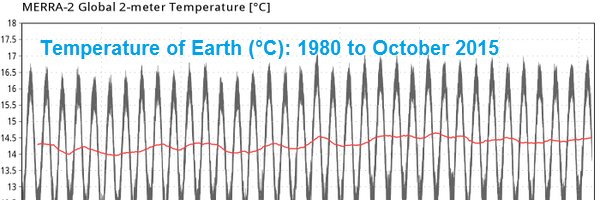 ClimateNewsCA's profile banner image