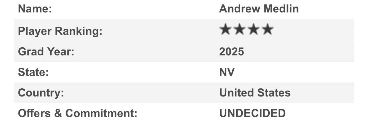 Andrew medlin banner