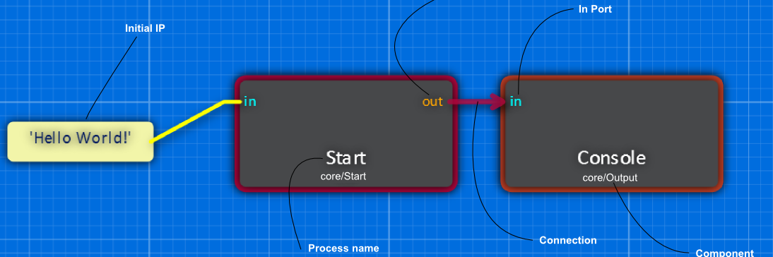 ProDataLab's profile banner image