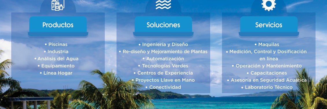 Asequimicos's profile banner image