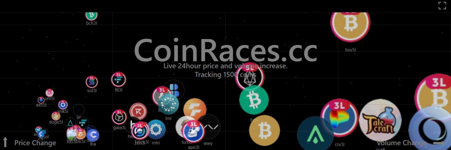 CoinRaces.cc banner