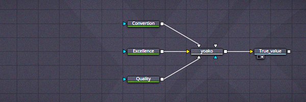 yoakodesign Profile Banner