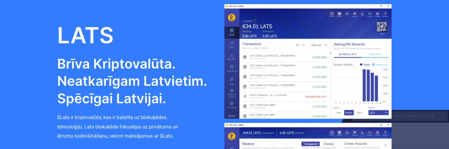 Lats banner