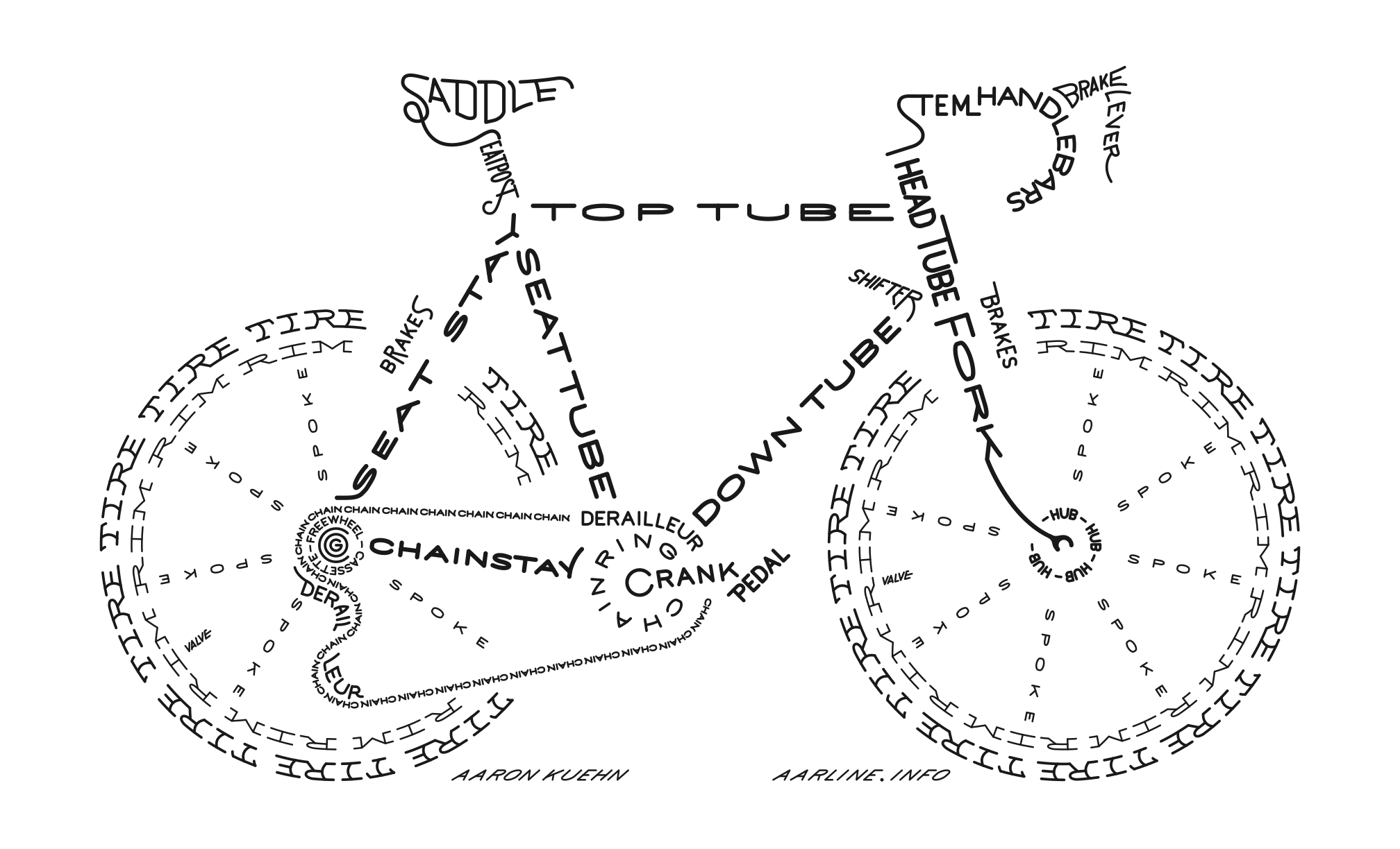 bicycleabha's profile banner image