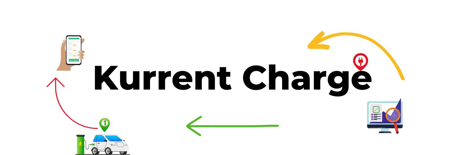 Kurrent Charge banner