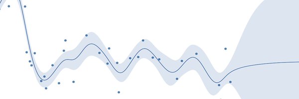 LazyDynamics Profile Banner