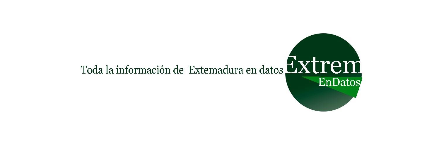 ExtremEnDatos's profile banner image