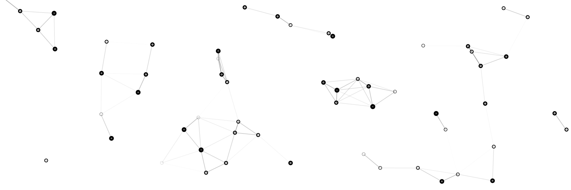 DesignbueroFFM's profile banner image