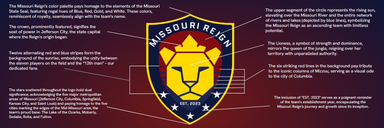 Missouri Reign's banner