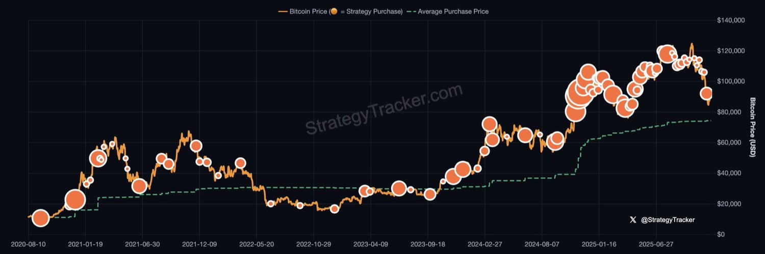 ₿itcoin Lunatics banner