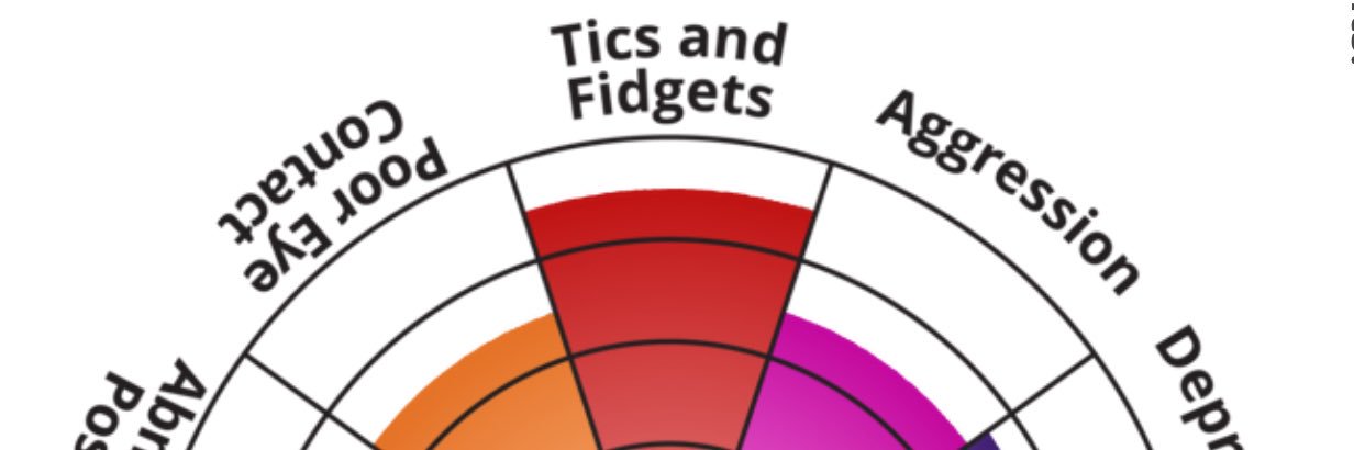 Asst. Librarian of SocSci. April of #Librarytwt banner