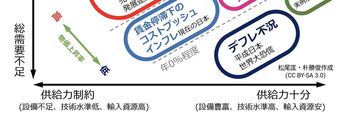 kobacch@緊縮財政と消費税が全ての元凶 banner