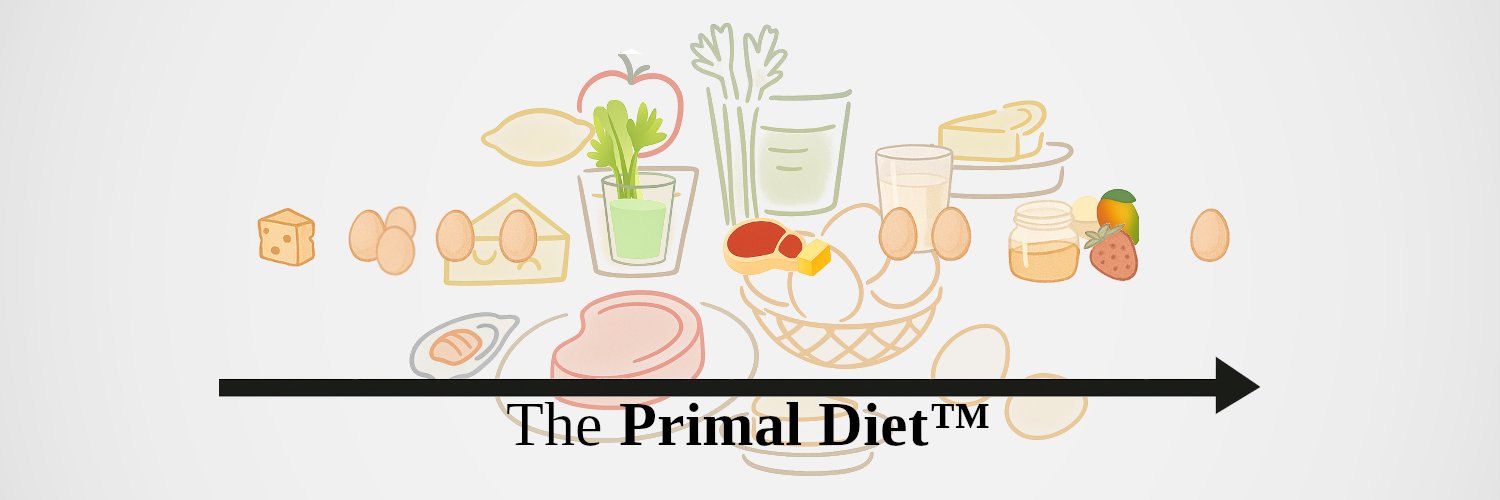 The Primal Diet by Aajonus Vonderplanitz (@primal_diet) / Posts / X