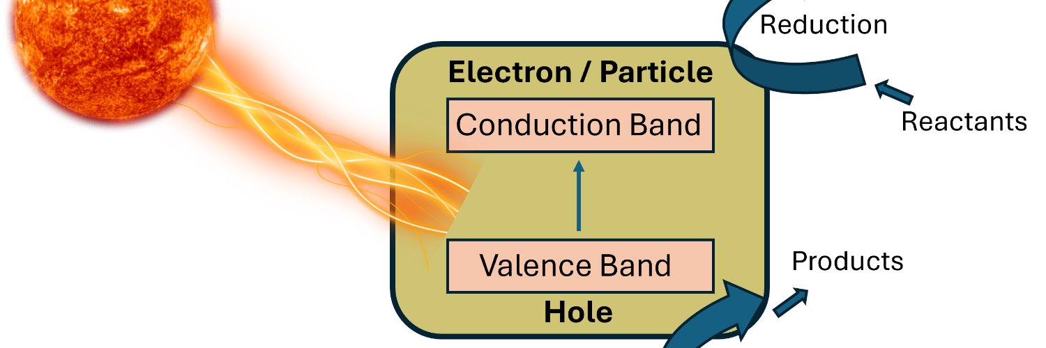 Luan G. F. dos Santos banner