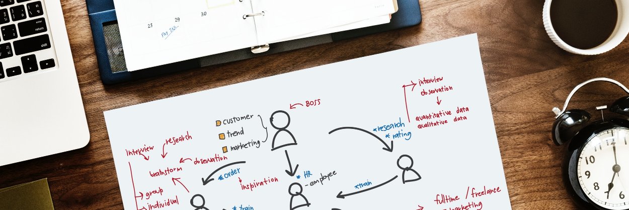 Roderick Cameron MBA Equity Value Strategy for SME banner