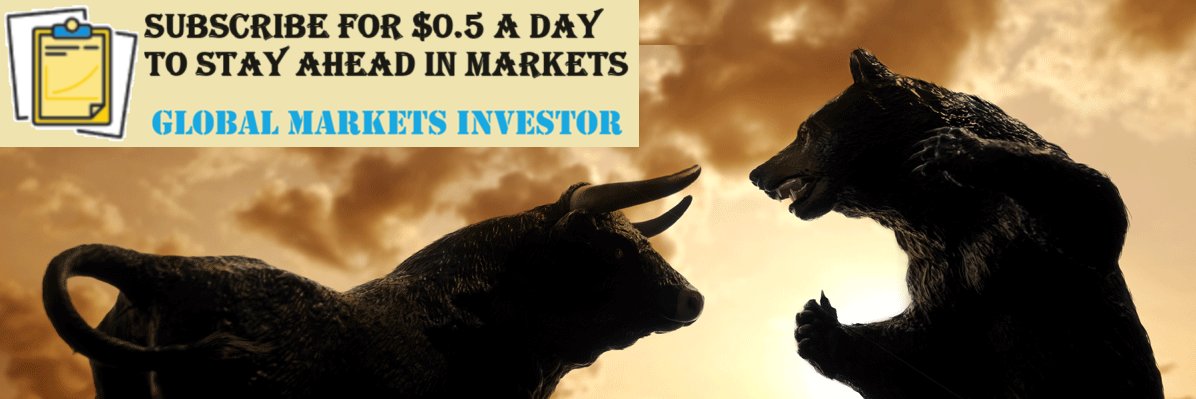 Global Markets Investor's banner