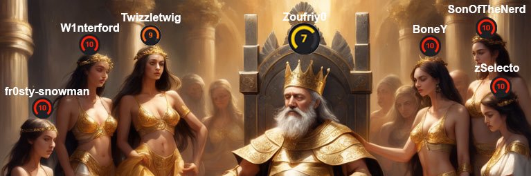 Zoufriy0 banner