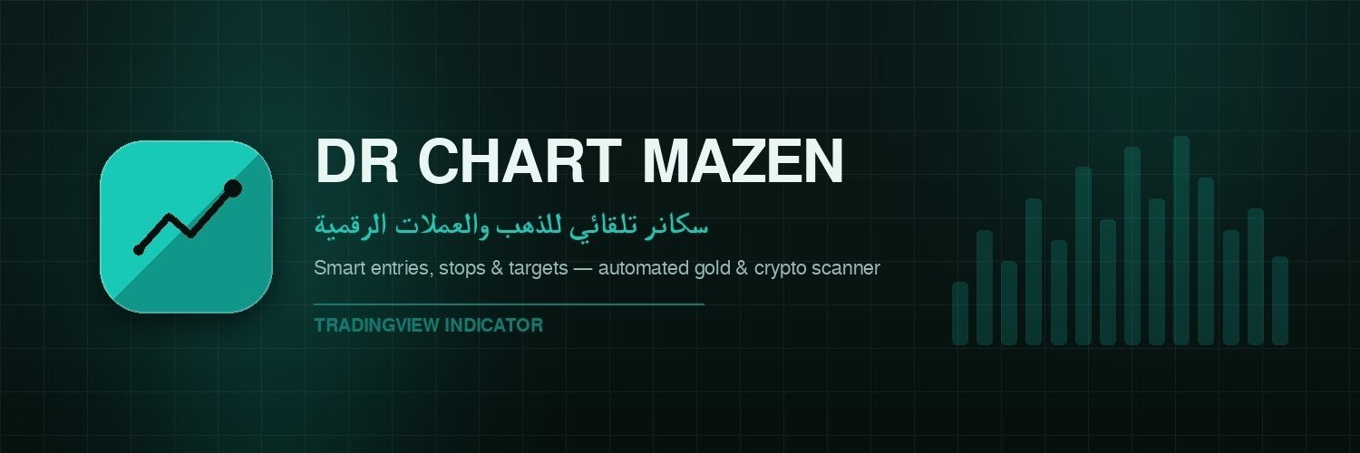DCM_indicator's profile banner image